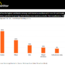 Report- Rural Broadband Penetration